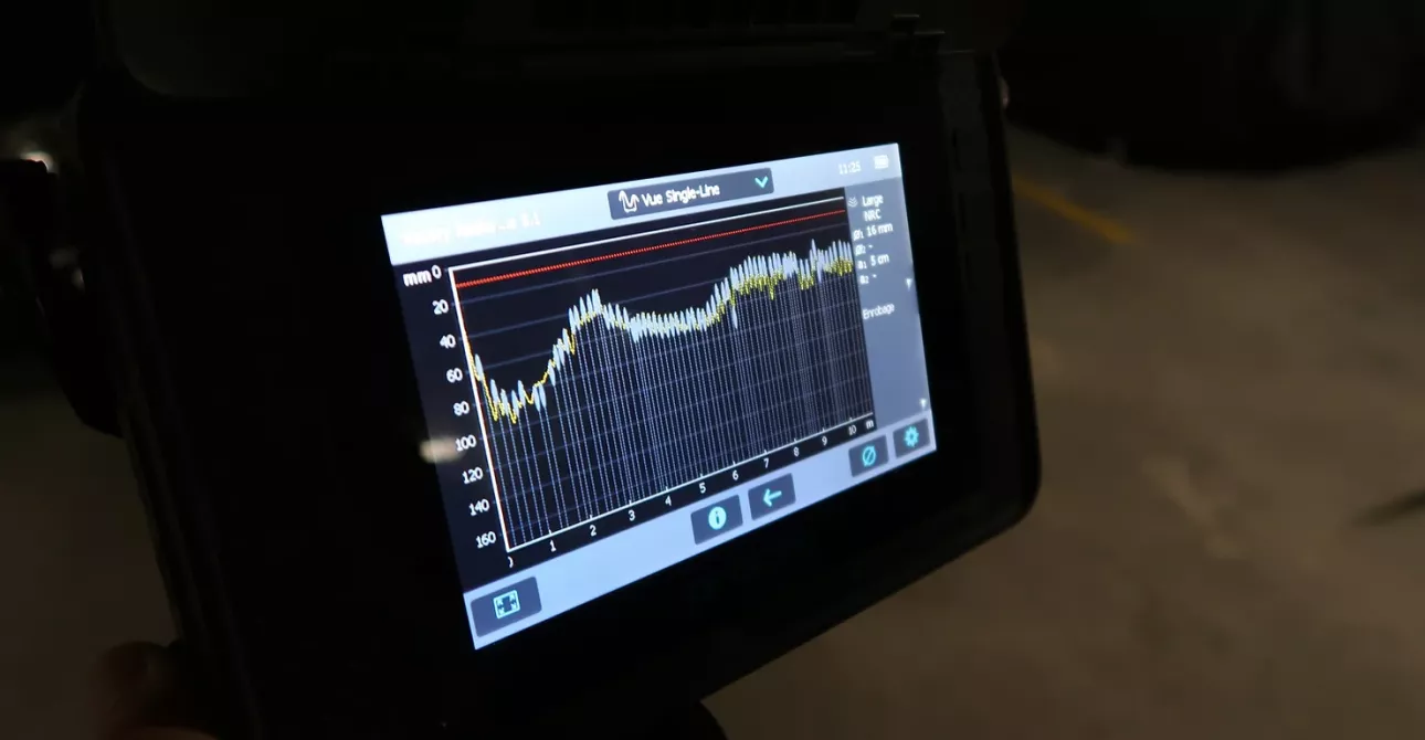 monitoring