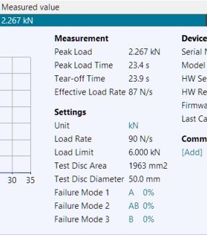monitoring