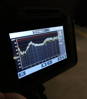 monitoring